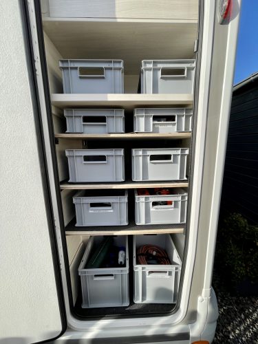 Alles verschrauben und fertig!